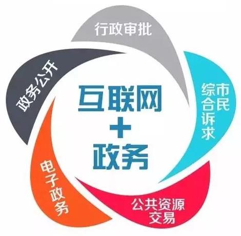 四川省推进互联网政务服务开展信息惠民互联网公共服务实施方案